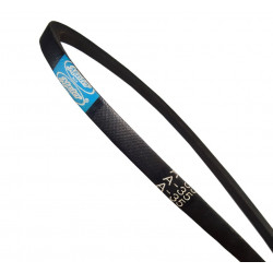 BANDA DE LAVADORA MOLDE PARA MOTORES DE TORTILLADORAS | Refacciones para Lavadoras