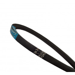 BANDA DE LAVADORA MOLDE IND. AP-22 ACROSS | Refacciones para Lavadoras