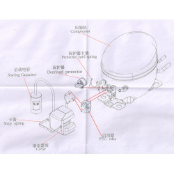 COMPRESOR 1/4 PESADO (USO DOMESTICO) SIK | Refacciones para Refrigerador