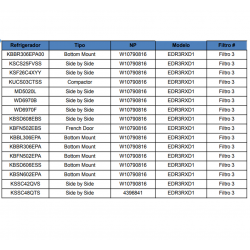 FILTRO DE AGUA WHIRLPOOL | Refacción y Repuesto para Refrigerador